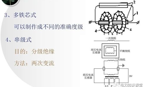 互感器基礎(chǔ)知識大全 電流互感器和電壓互感器的區(qū)別