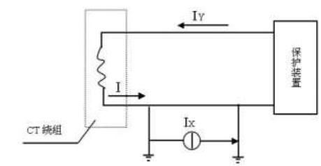 設(shè)計院高級講師分享 互感器的分類及接線方式,民熔