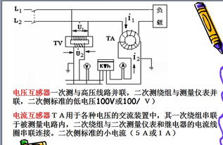 請教下 電壓互感器和電流互感器是咋連接到高壓線路的 并聯(lián) 串聯(lián)