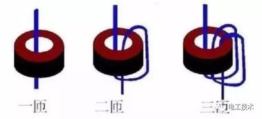 電流互感器 正確的穿線(xiàn)方式與變比及匝數(shù)換算詳解